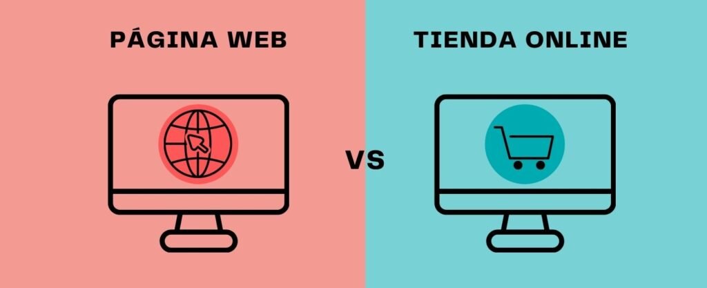 Tipos de páginas web y costos en Bogotá - Comparativa sitio básico vs corporativo vs tienda online